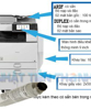 Ảnh của Máy photocopy Ricoh MP 5002